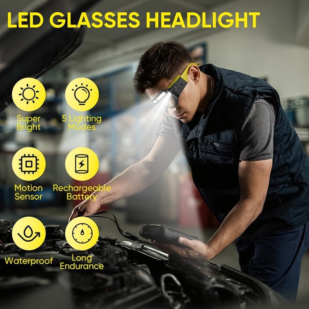 LED Rechargeable Headlight Glasses with Motion Sensor, Touch Control 5 Modes USB C Light Up Glasses, Lighted Eyewear for Night Running, Camping, Cycling and Outdoor Activities