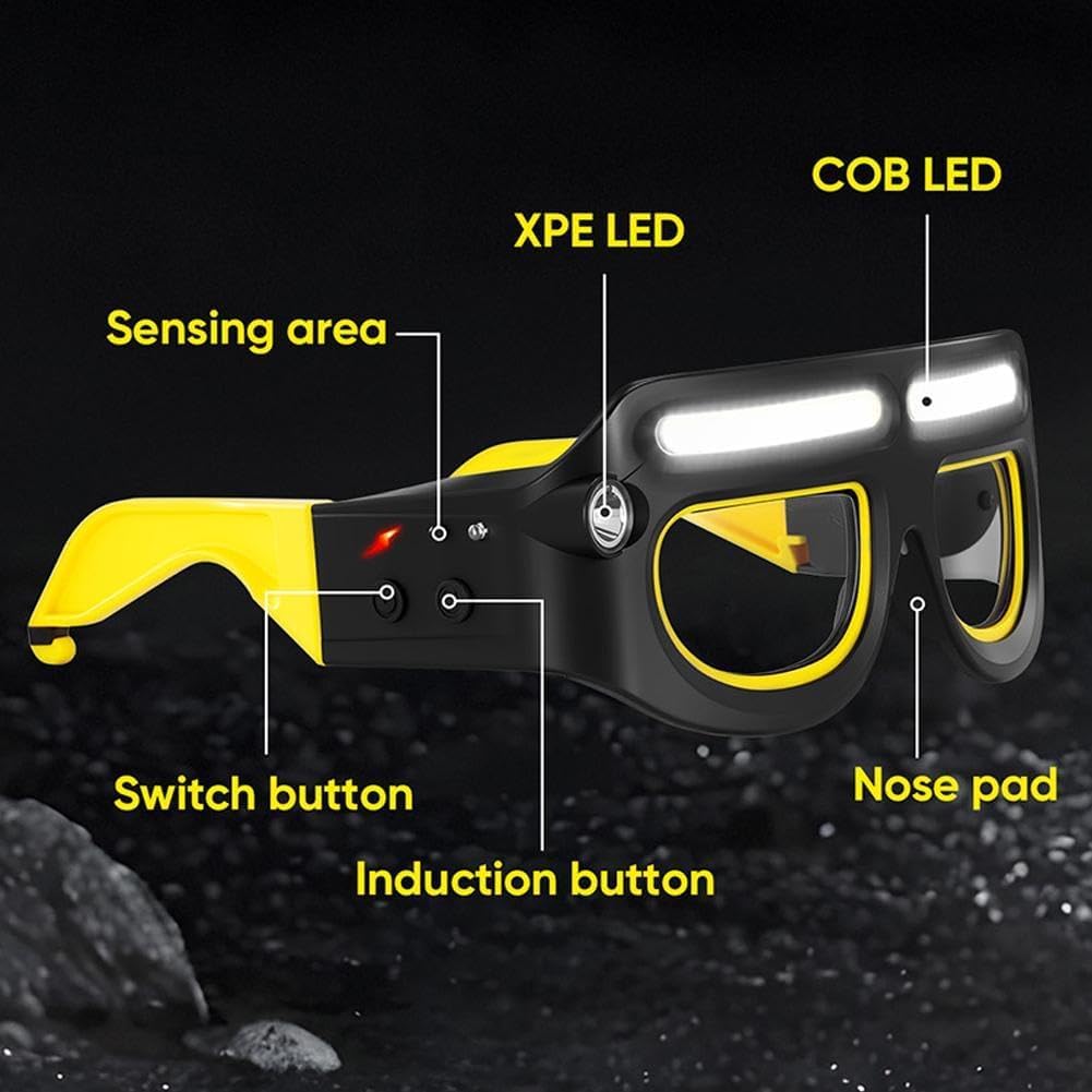 LED Rechargeable Headlight Glasses with Motion Sensor, Touch Control 5 Modes USB C Light Up Glasses, Lighted Eyewear for Night Running, Camping, Cycling and Outdoor Activities